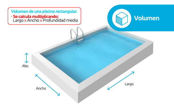 Calentador de agua eléctrico para Spa o Piscina marca Rheem